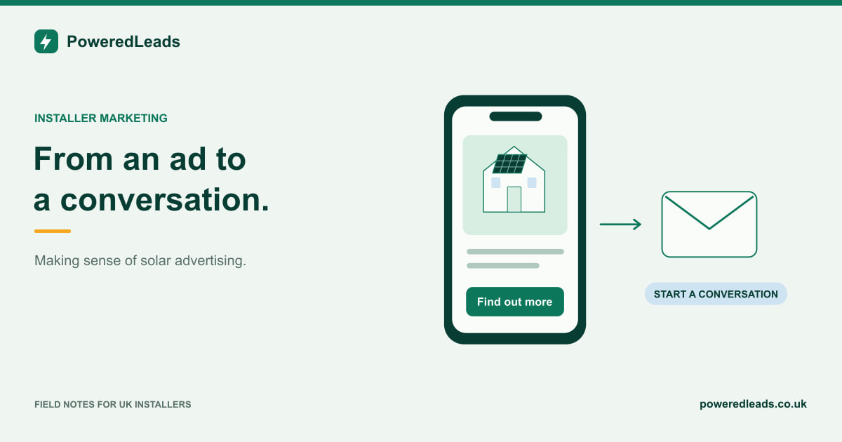 A phone showing a solar advert connects to a customer enquiry envelope.