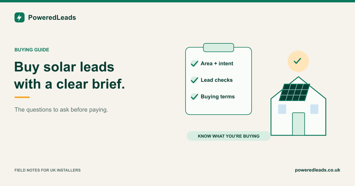 A solar lead buying checklist for area and intent, lead checks and buying terms beside a solar home.