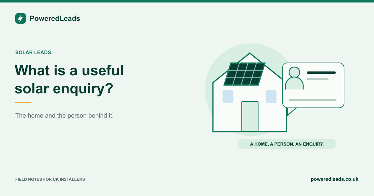 A solar home beside a customer enquiry card.