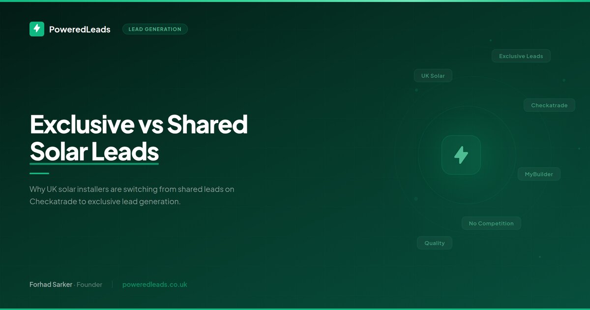 Exclusive vs Shared Solar Leads — Why Installers Switch